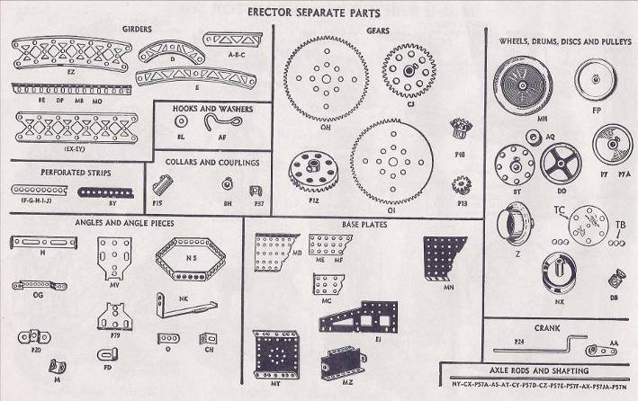 Fast Ship-Inventory List & Parts Diagram for 7 1/2 Erector Set 1950-61 Flag- 