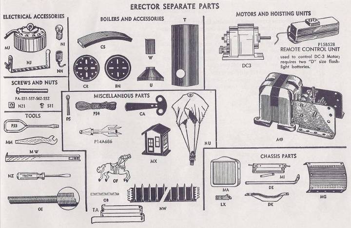 erector set parts catalog